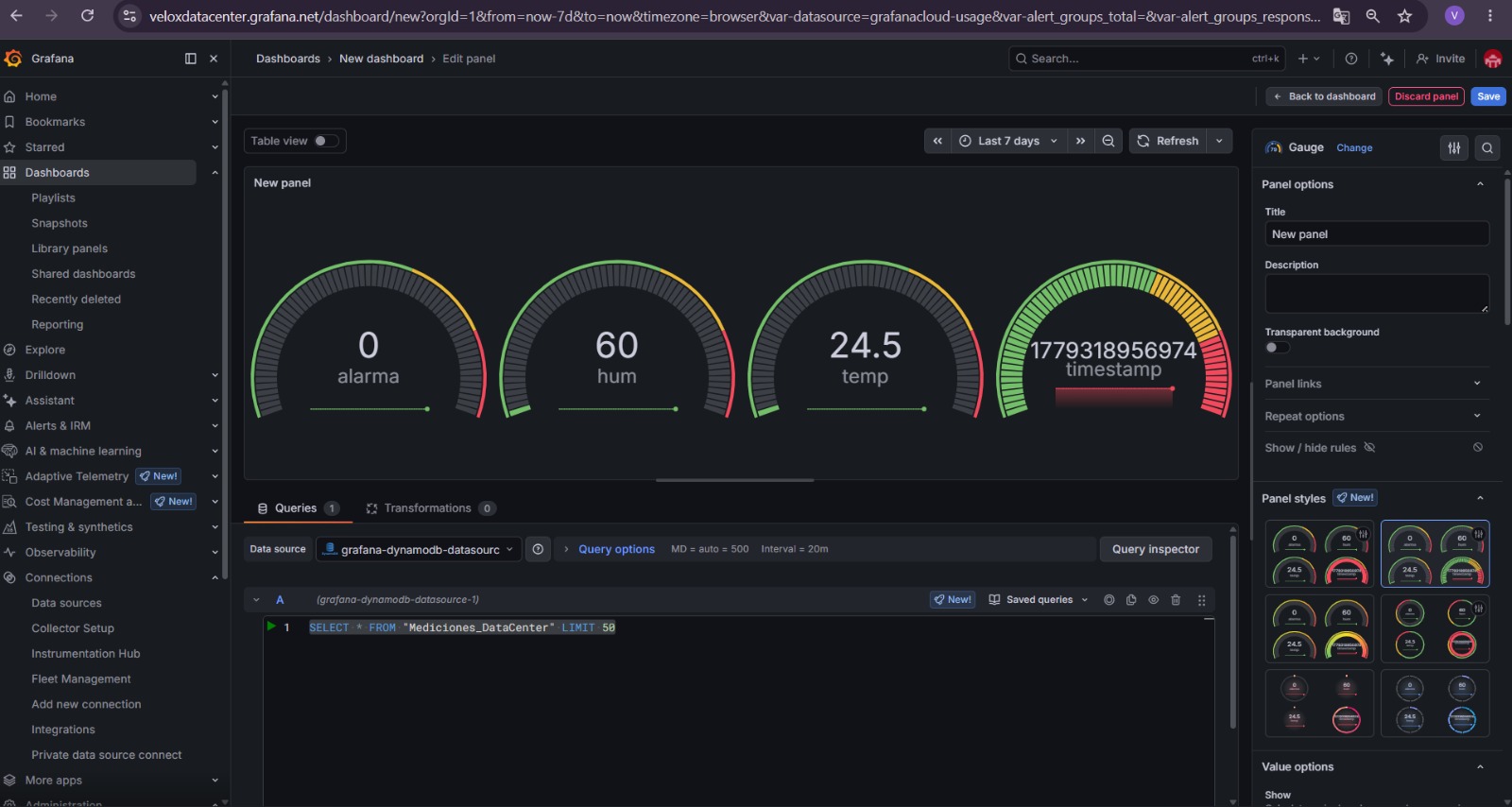 Dashboard Grafana Velox